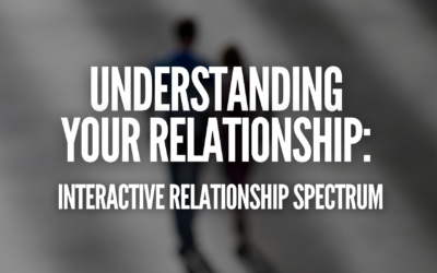 Interactive Relationship Spectrum