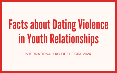 Facts about Dating Violence in Youth Relationships